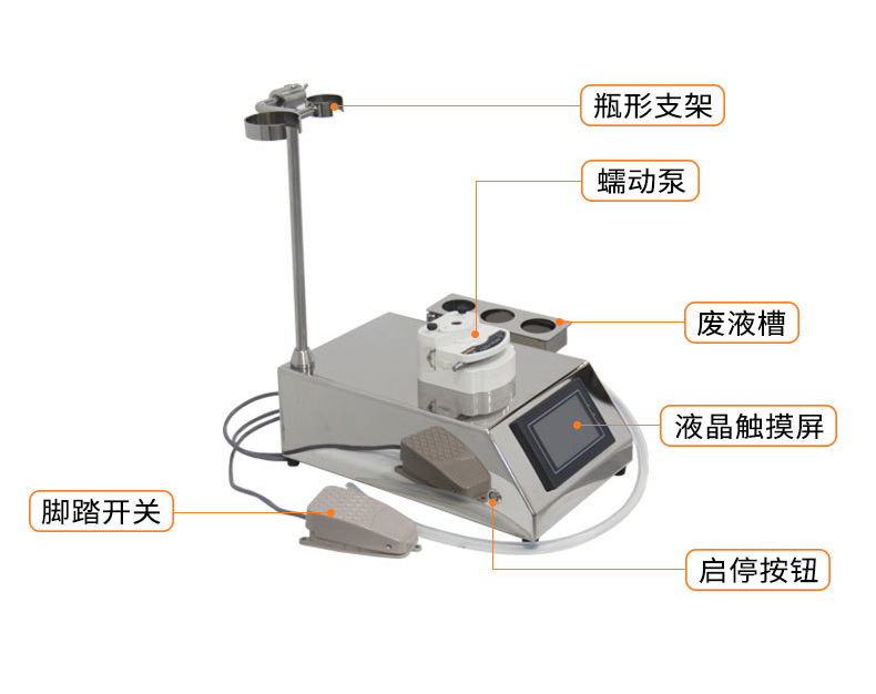 使用集菌儀時(shí)應(yīng)該注意哪些事項(xiàng)，集菌儀廠(chǎng)家技術(shù)老師告訴您