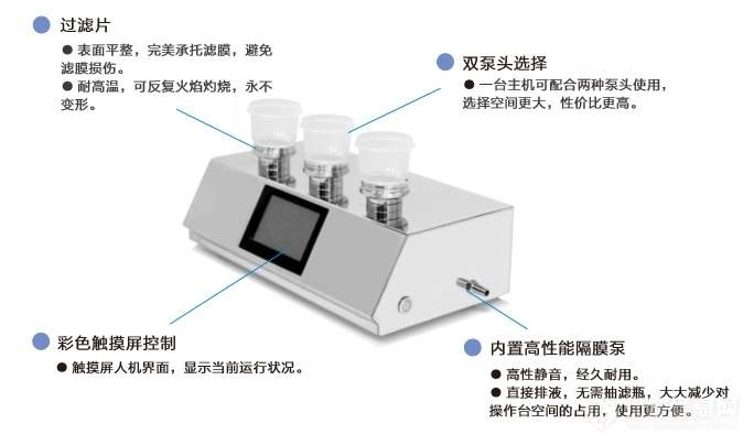 一文帶您了解藥品微生物限度檢查中供試液制備的基本知識